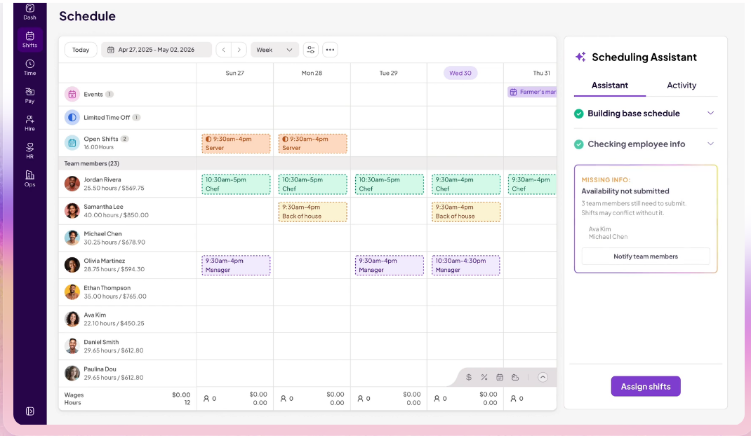 Homebase weekly schedule grid with team members, shifts and a Scheduling Assistant panel flagging missing availability