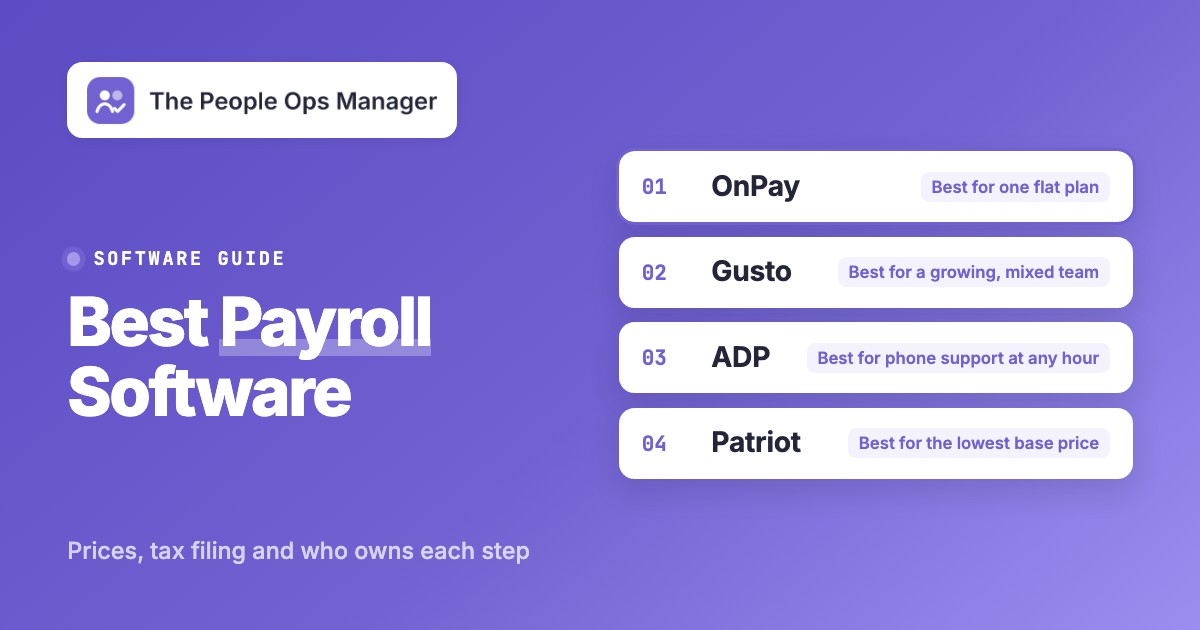Best Payroll Software, featured image